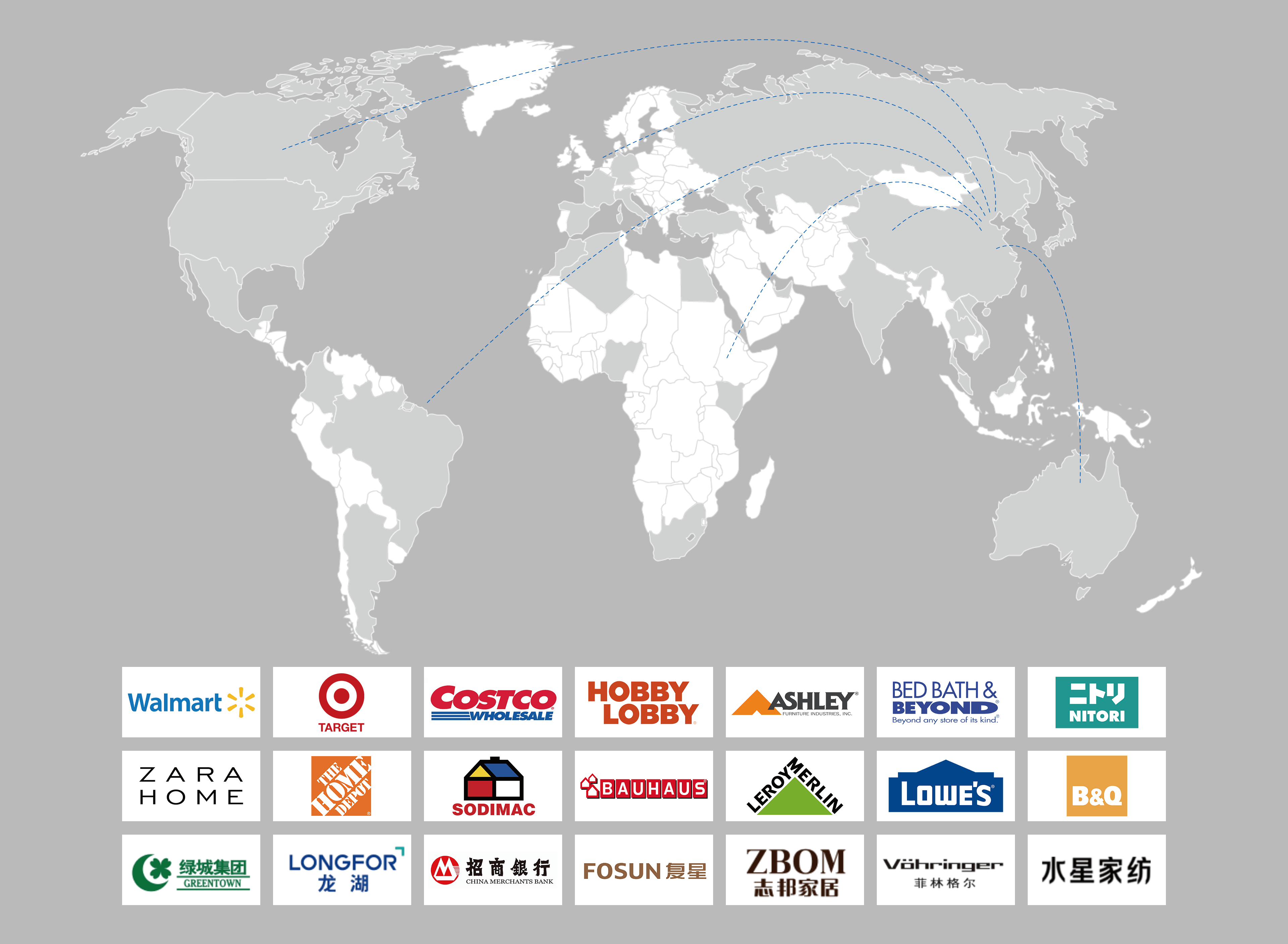 太阳集团1088vip产品远销海内外120多个国家和地区。